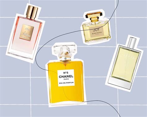 chanel no 5 size comparison|chanel no 5 discount prices.